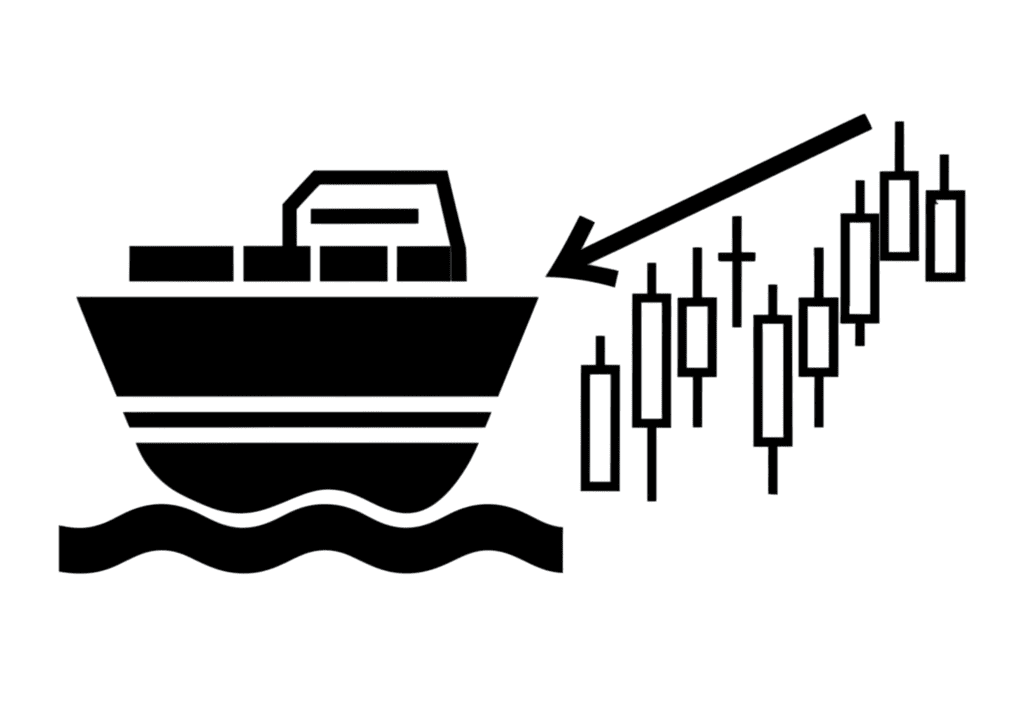 K線圖分析教學：掌握K線圖實戰策略，新手也能看懂的5大買賣訊號